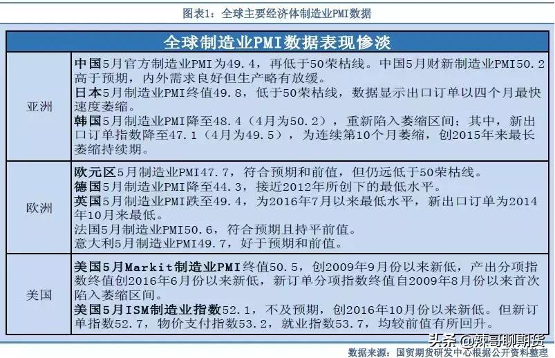社会万象 第6页