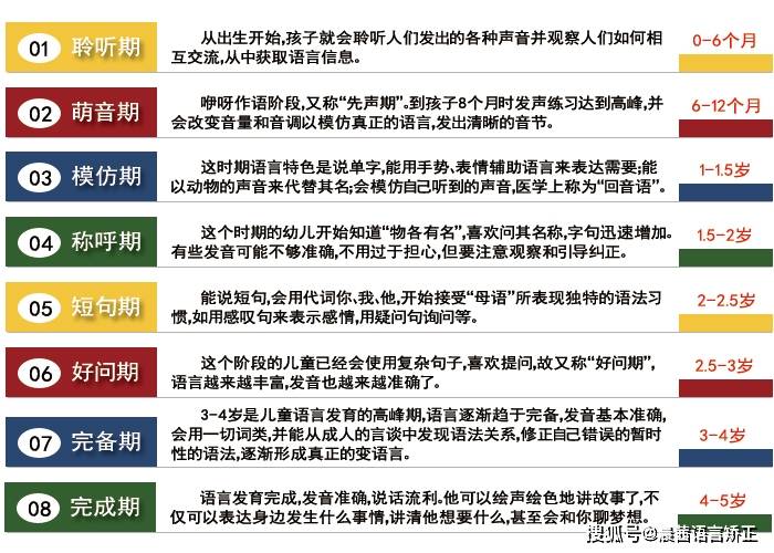 >2025澳门特马网站www-全面释义、解释与落实-警惕虚假宣传-全面释义、解释与落实