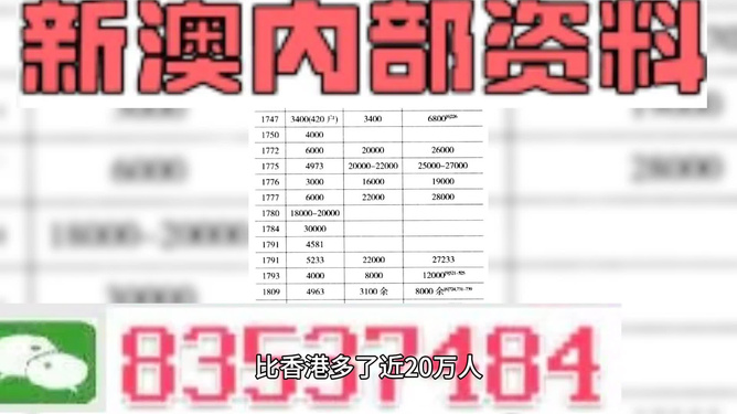 2025新澳精准正版免費資料和7777788888精准免费4肖,全面释义、专家解读解释与落实与警惕虚假宣传
