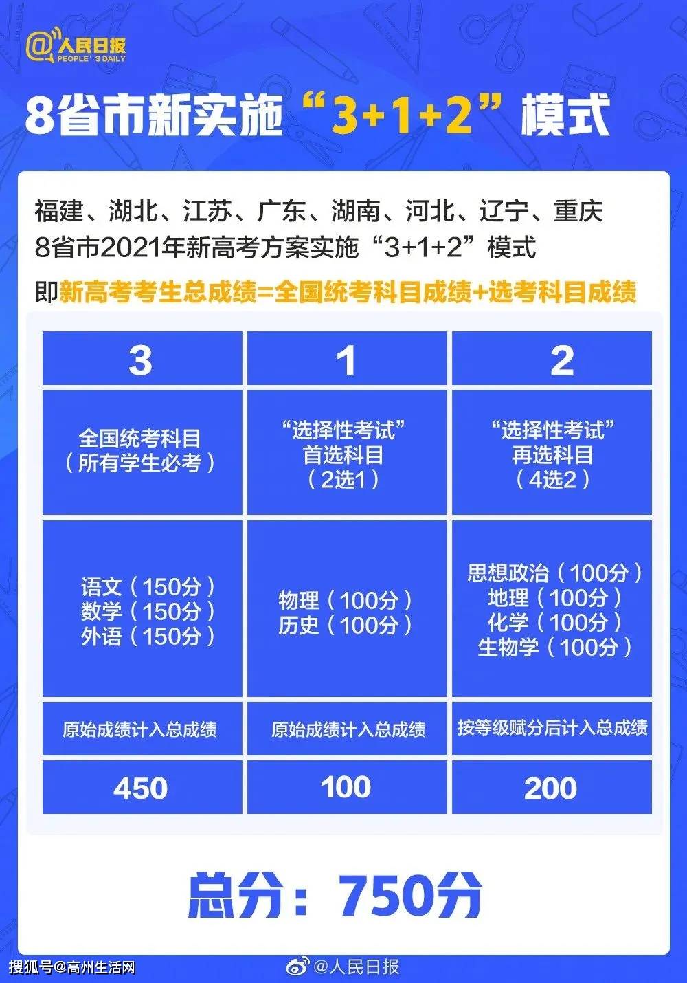 2025新澳精准正版免费大全和777778888精准免费四肖2025年,全面释义、专家解析解释与落实与警惕虚假宣传 解析与释义