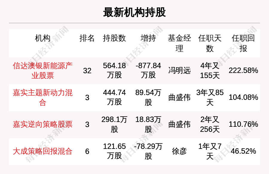 2025新澳精准正版免费 和2025新澳门天天免费精准,词语释义、专家解析解释与落实与警惕虚假宣传