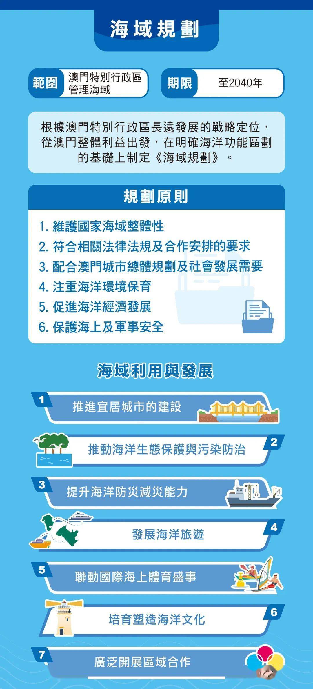 五分钟学会>2025澳门特马网站www-全面释义、解释与落实-警惕虚假宣传-全面释义、解释与落实