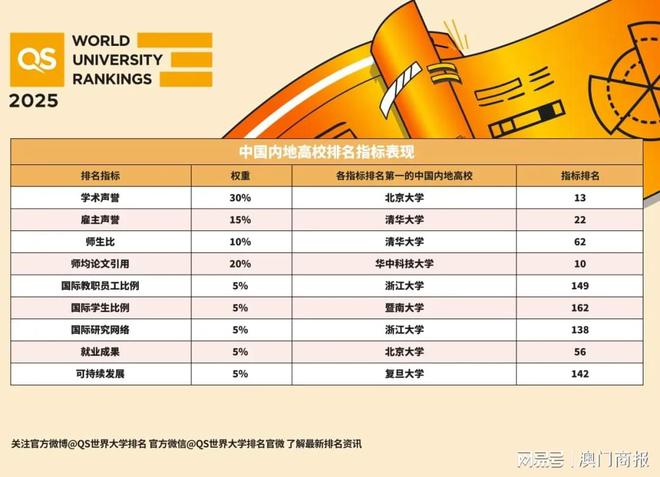 2025新澳正版今晚资料和2025年香港和澳门正版资料免费大全公开,词语释义、解释和落实和警惕虚假宣传-全面释义、解释和落实