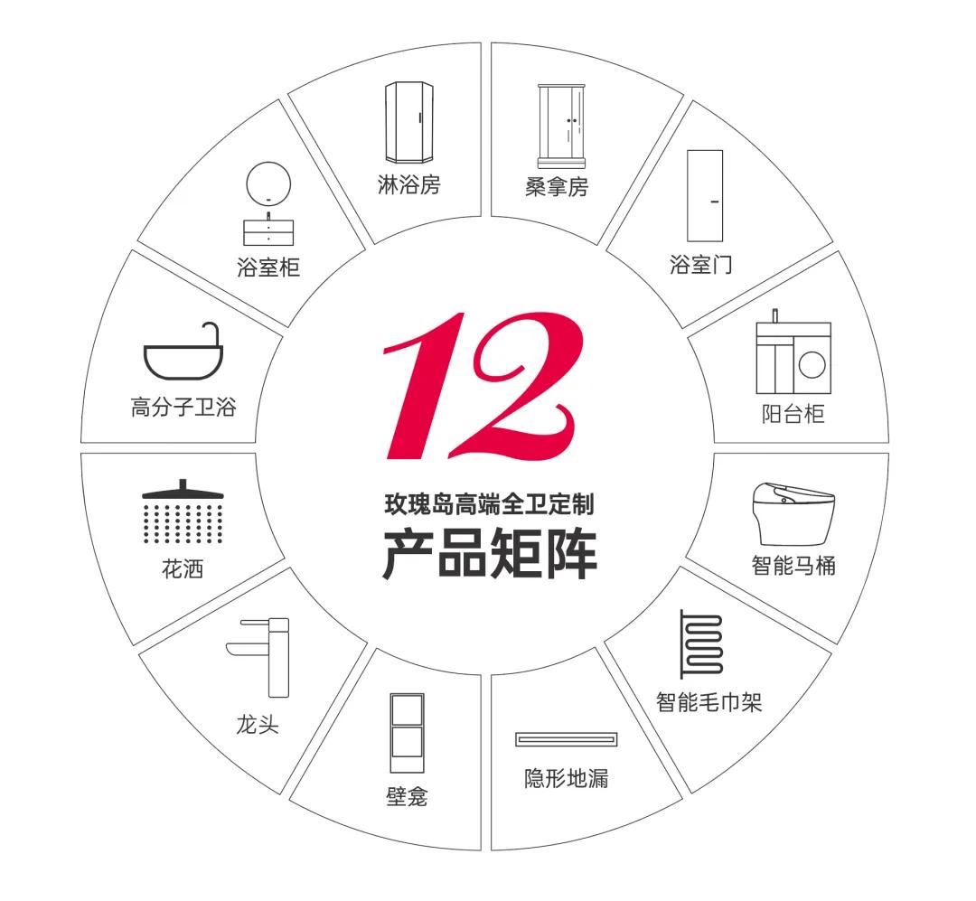 >深入理解2025新澳精准正版免費資料和2025年正版资料免费,全面释义与警惕虚假宣传-全面释义、解释与落实