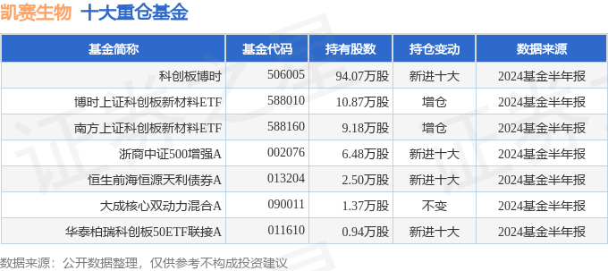 一码一肖一特一中2025及2025年新澳门与香港天天免费精准大全,全面释义、解释与落实与警惕虚假宣传-全面释义、解释与落实